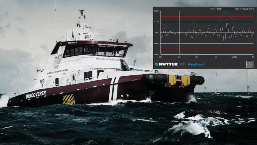 Rutter S6 Wave Signal