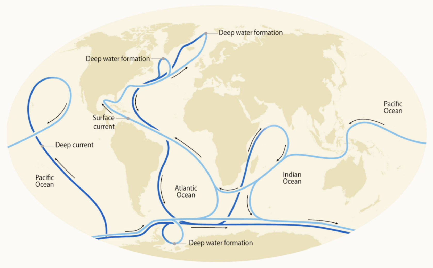 Riscaldamento globale: Una circolazione oceanica più debole potrebbe peggiorarlo