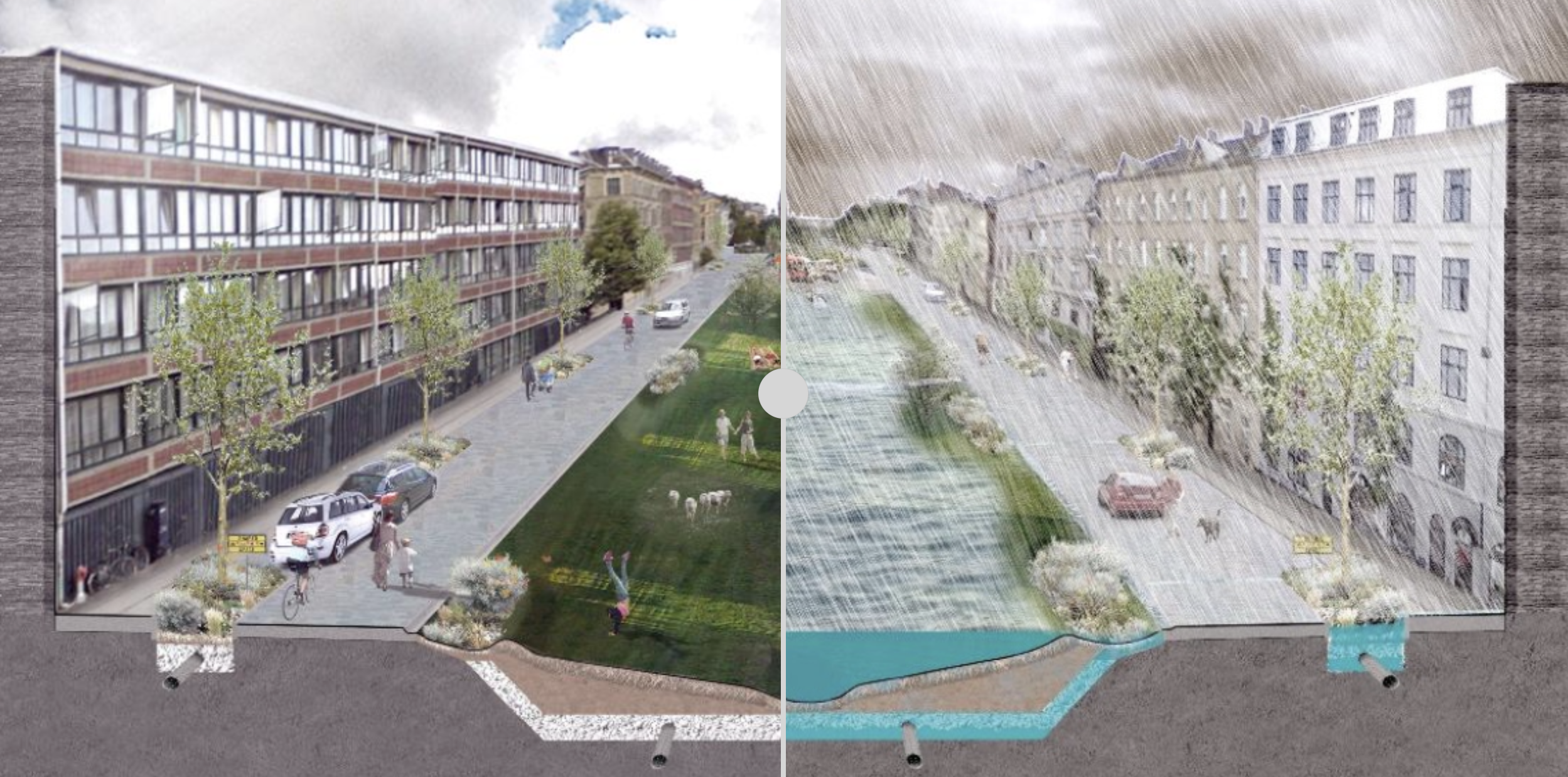 Clima, adattamento: Copenaghen si adatta a un futuro più umido e diventa “città spugna”