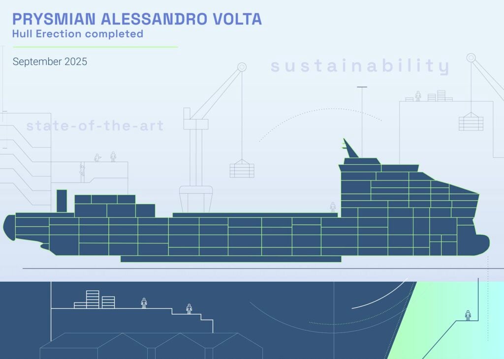 Prysmian, la nuova posacavi più vicino al varo
