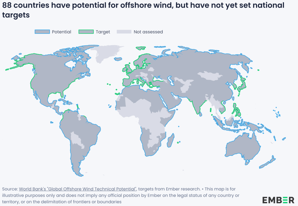 Ember, l’eolico offshore è in linea per triplicare la capacità entro il&nbsp;2030
