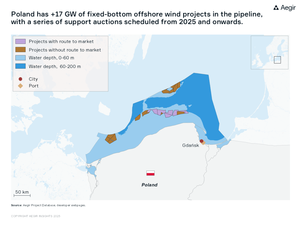 La Polonia ha assegnato oltre 3,4 GW di capacità eolica&nbsp;offshore
